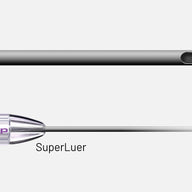 Single-Use Tulip Injectors™